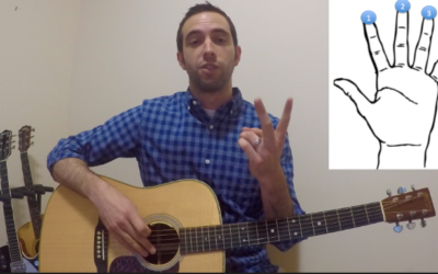 Lesson 1 Beginner Guitar: Learn Your First Chord in 8 minutes – No experience required!